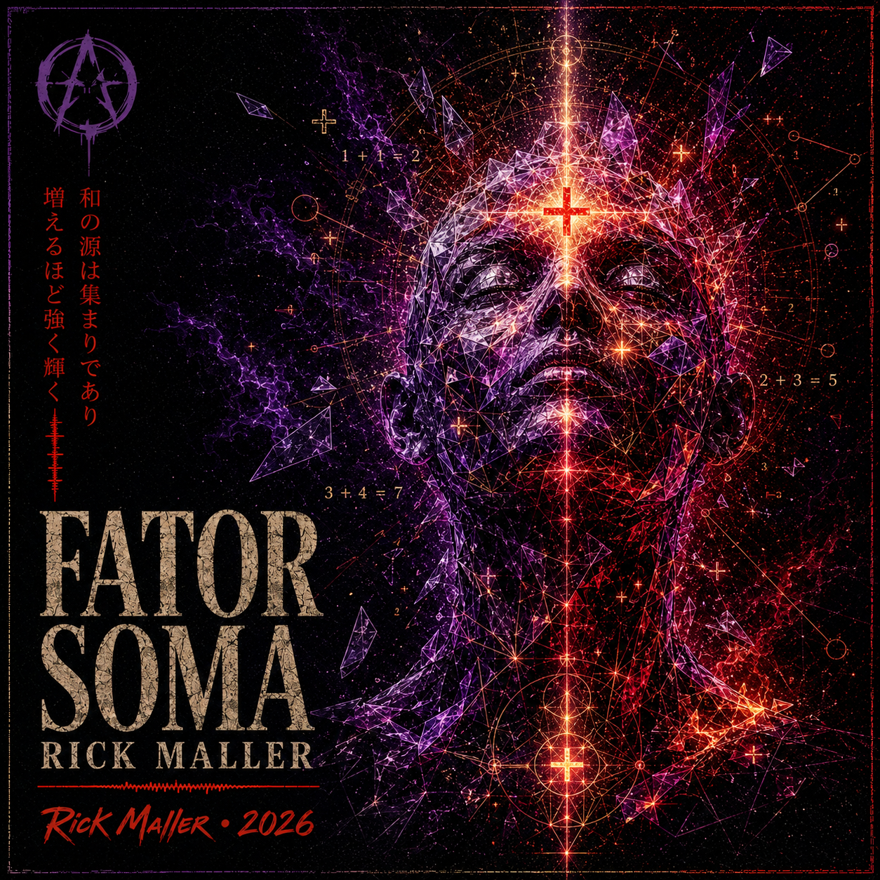 Capa de Fator Soma - Rick Maller
